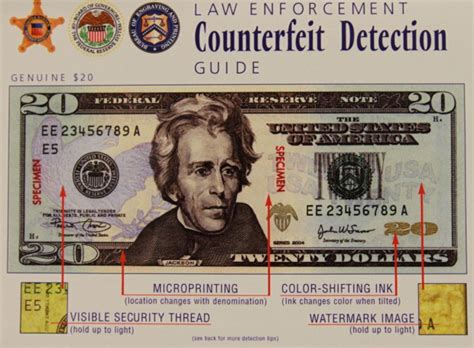 Detecting counterfeit